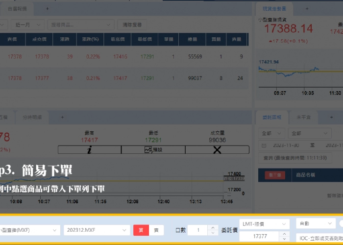 全台最擬真期貨選擇權線上學習平台｜實戰模擬練習、策略檢測、風險控管