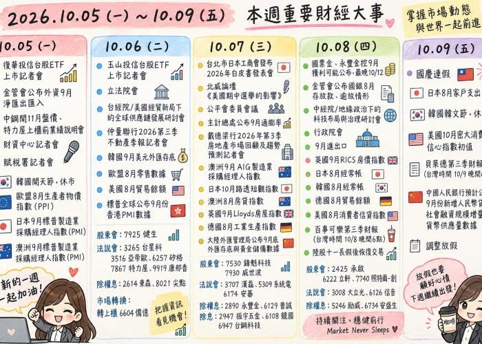 2026/10/5~2026/10/9行事曆