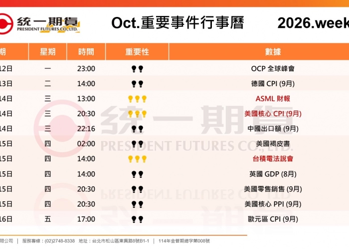 重要事件行事曆2026Week41