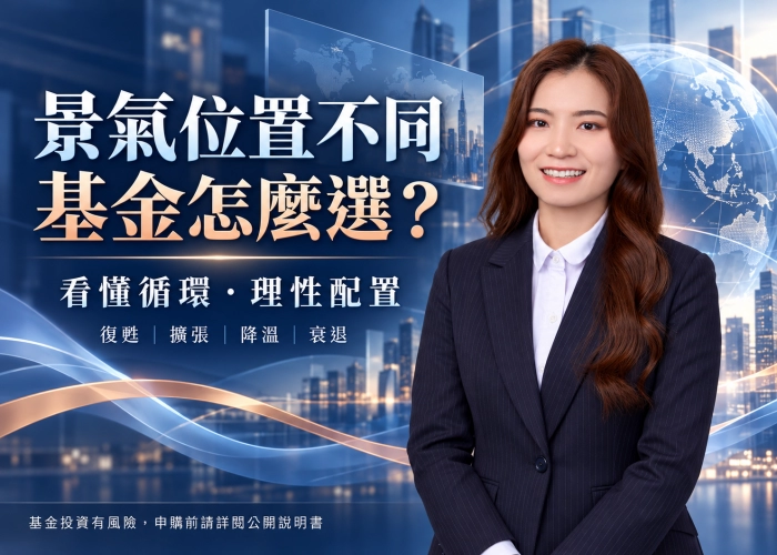 景氣位置不同，基金怎麼選？看懂復甦、擴張、降溫與衰退的配置思路